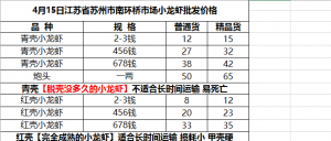 2017��4��15�ս��K�ϭh���Ј�С���r���l�r��