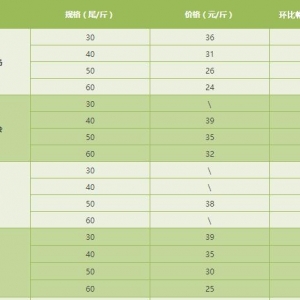 2017��4��16�Ռ�(du��)�r�r(ji��)�����^���������݌�(du��)�r�r(ji��)���ϝq