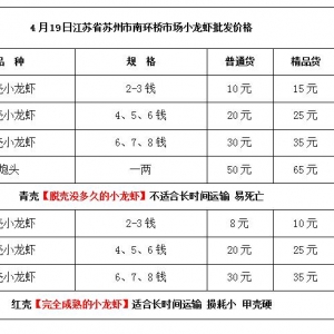 2017��4��19�ս��K�ϭh(hu��n)���Ј�С���r���l(f��)�r��