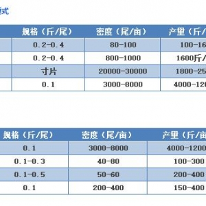 2016����c��β�t�Bֳģʽ�̓r�����鿂�Y����Ҋ��������