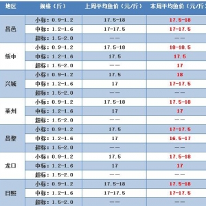 5��9�ն����~���������\�~�r������