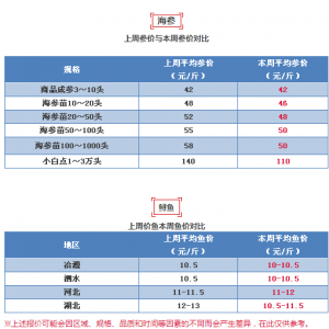 2017��5��23��ȫ�������~���������\�~�r������