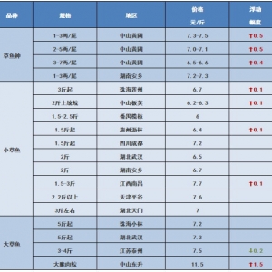 2017��6��2�ղ��~/�_���~/�a�~/�S��~�����^�r