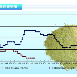 �~�ۣ������б����������� �������~�ۃr�����ݡ�����ˮ�aǰ�ء�2017��7�¿��Ј�څ��