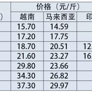 2017��7��18�Ֆ|�ρ��r�r����ӡ�Ȱ��r�r����m�µ���