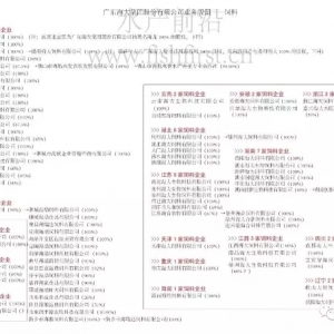 ���󼯈F(tu��n)��ȫ�I(y��)��(w��)��D��Ͷ�Yڅ��(sh��)�Д���