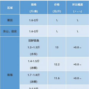 2017��8��5�պ��|���^�rһһ�r�񱣳ַ�������