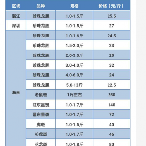 2017��8��5��ʯ���~���^�rһһ�������������r���ַ�