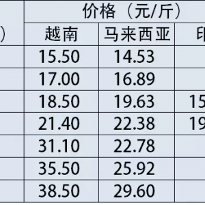 ӡ�Ȱ��r�r����m�ϝq����2017��8��9�Ֆ|�ρ����r���^�r