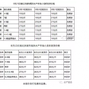 С���r���q�����ԭ�򼰴��ڵĝ���Σ�C