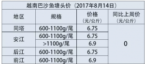 2017��8��14��Խ�ϰ�ɳ�~���^�r���_���~���^�r