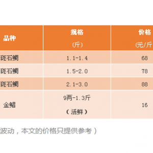 ���f�~㕽Ӳ��ϣ�������đ�r����п��q | 2017��8��17��ʯ���~���^�r