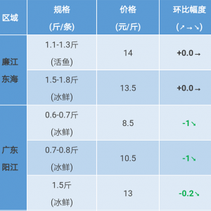 2017��8��19�ս��K�~���^�rһһ�V���������K�������У��~�r�ߵ�