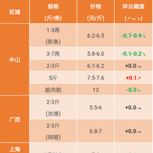 2017��8��19�ղ��~���^�rһһ�~�N�������������~�r���λ�������