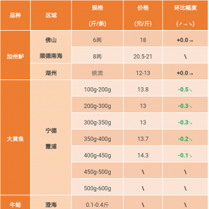 2017��8��19�ռ����|�����S�~(y��)��̫�(y��ng)�~(y��)���a�~(y��)���^�r(ji��)���麆(ji��n)��