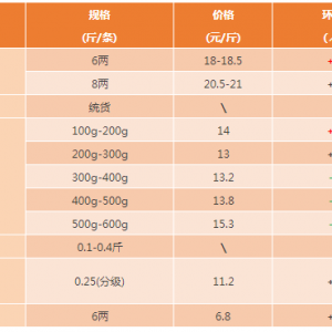 2017��8��26�ռ����|/���S�~/�a�~���^�r