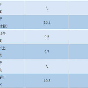 2017��8��26�ս��K�~�r(ji��)�����顪���V�����K�~�r(ji��)��ȫ���»��������ͺ��σr(ji��)��(w��n)��