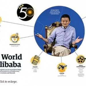 ���󼯈F(tu��n)���x����˹�������50�����й�˾