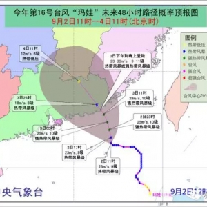 �o���������ޡ���(l��i)��(sh��)�������ջ��򻛖|���Ѱl(f��)����ɫ�_(t��i)�L(f��ng)+�Sɫ���ױ�����(b��o)��