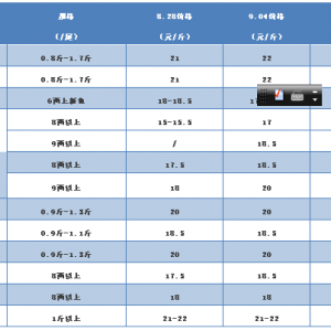 �V�|�ͽ��K�ϼ����|�r���ϝq����2017��9��4�ռ����|���^��r