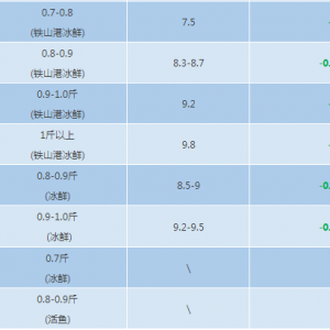 տ���͏V�����K�~�r�������½�����2017��9��9�ս��K�~�r������