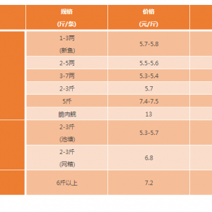 2017��9��9����ɽ/�V��/�Ϻ��ȵز��~�r������