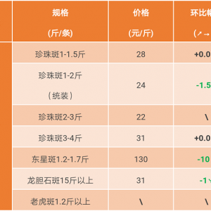 2017��9��16��ʯ���~���^�rһһ�x���࣬�~�r�����»�