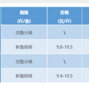 2017��9��23�����~���^�rһһ�l�r�^�ͣ�߀������