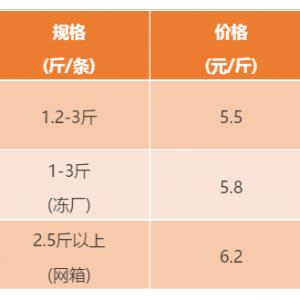 2017��9��23�ղ�β�t���^�rһһ���ȉ��r��������