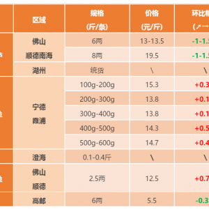 2017��9��23�ռ����|�����S�~���a�~���^�r���������