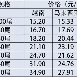 2017��9��19��-25�Ֆ|�ρ��r�r���^��ُ�r