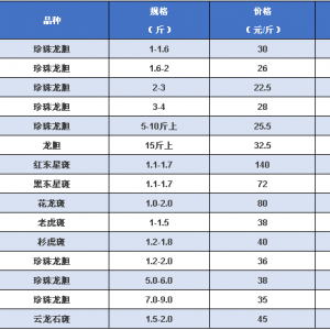 2017��10��5��ʯ���~�r�����麆��---���д����٣��r���S��