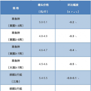 2017��10��6�ղ��~�r�����麆��---��������ͨ형����������