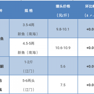 2017��10��6���S��~(y��)�r(ji��)�����麆(ji��n)��---���~(y��)�����٣��~(y��)�r(ji��)���q