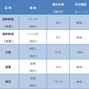 2017��10��6�պ��|�r�����麆��---���~���~���࣬���п���