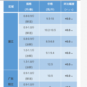 2017��10��7�ս��K�~���^�r����---���~���࣬�r��څ��(w��n)