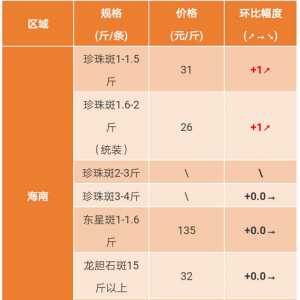 2017��10��7�պ��ϵ؅^ʯ���~���^�r���麆��