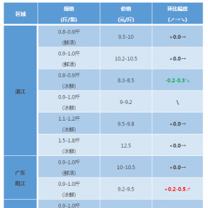 2017��10��14�ս��K�~���^�r