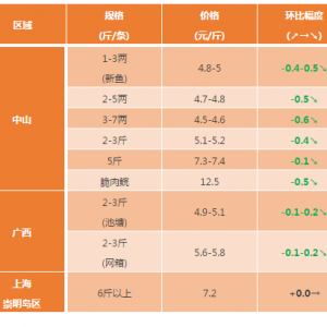 ���~�����^�࣬������ԡ���2017��10��14�ղ��~���^�r�B