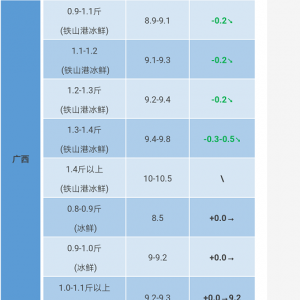 2017��10��21�ս��K�~���^�r���麆��--�ܲ��������Ӱ푣��~�r���q��һ