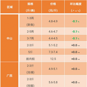 2017��10��21�ղ��~���^�r���麆��--�~�N�������У��r�������»�