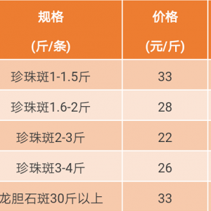 2017��10��21��ʯ���~����β�t�����q���^�r���麆��