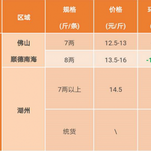 2017��10��21�ռ����|�����S�~��̫��~��ţ�ܡ��a�~�r�����麆��