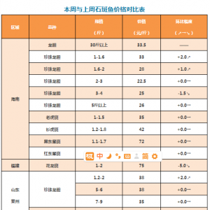 �q��ͣ��СҎ��������đ�^�m�ϝq��2017��10��26��ȫ��ʯ���~����ʯ���r�񲥈�