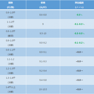 2017��10��28�ս��K�~(y��)���^�r(ji��)���麆(ji��n)��--�ܲ���Ӱ푣��~(y��)�r(ji��)�µ�