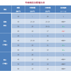 �q�r��;�У��������r�r�u�r���Йࡱ����Ҫ�r�r���Ϸ��r�r�s��ܼt�w���������_������ ...