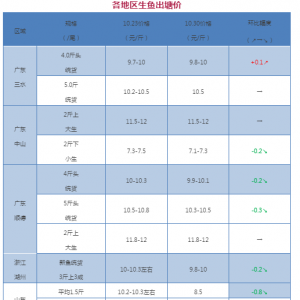 2017��10��30�����~���^�r