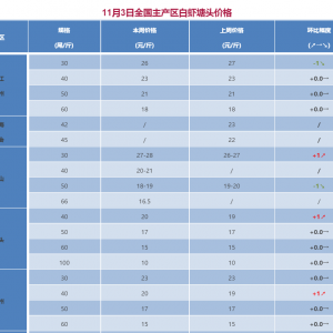 2017��11��4�պ�зС���r���^�r