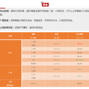 2017��11��4�ղ��~���^�r���麆��--�r�񷴏����N��һ��