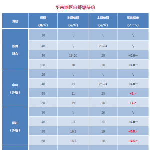 ȫ���r�r�R�q�������r�Bֳ���^�ߝq��